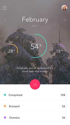 ddos攻击防御手段